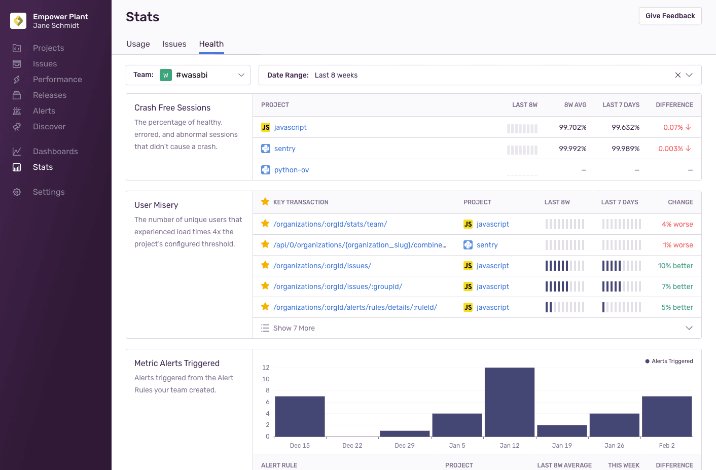 The Health Stats page